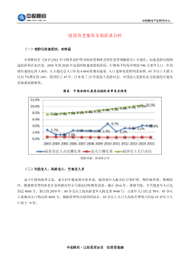 我国养老服务市场需求分析