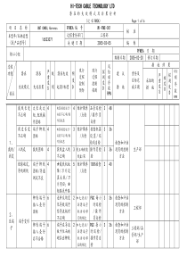 PFMEA 案例