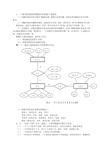 习题-ER图(附答案)