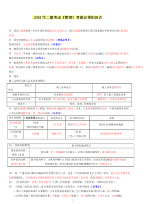 2020年二建考试《管理》考前必背知识点