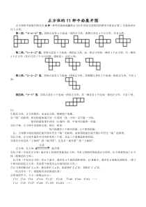 正方体11种平面展开图