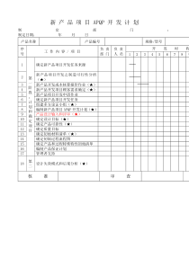 新 产 品 项 目 APQP 开 发 计 划