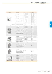 正泰低压电气选型手册2009_B