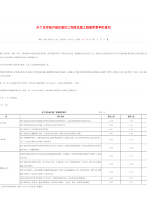 关于发布临沂城区建设工程绿色施工措施费费率的通知