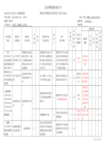 PFMEA案例3