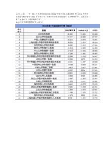 复旦版《2016年度中国医院排行榜》-完整版