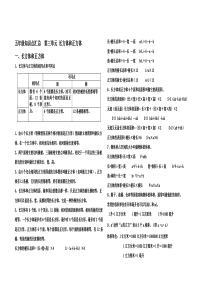 五年级下册数学长方体与正方体知识点汇总