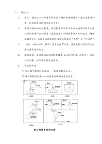 测量系统分析（MSA）2