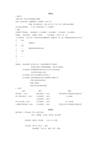 苏教版八年级上历史复习资料