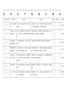 安全生产培训计划表