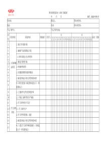 附件二：供应商质量活动（APQP）计划模板