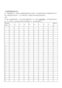 计数型测量系统分析