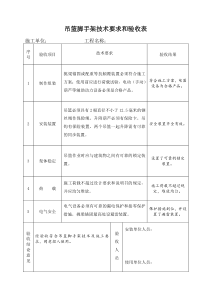 64新建 M建筑工程全套安全技术资料(管理制度、技术交底、操作规程等)_secret18