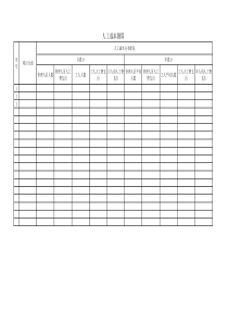 人工成本测算表