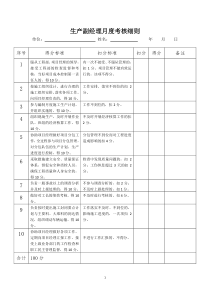 项目管理月度综合考核表B