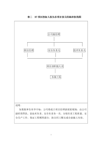 项目管理机构组建及运作方案