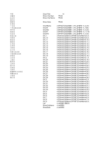 中国地图Excel版