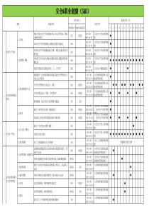 《EHS-2017年工作计划》