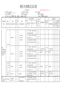 仿流明大功率潜在失效模式及后果