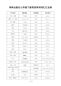 译林出版社七年级下册英语单词词汇汇总表