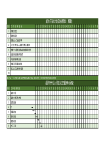 超市开店计划进度表模板