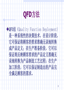 QFD应用（PPT42页)