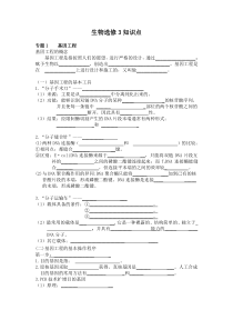 高中生物选修三必考、必背知识点(填空版)