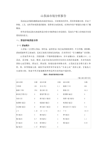 山茶油市场分析报告