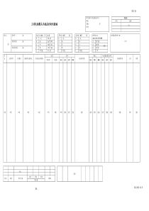 工序失效模式与效应分析及措施