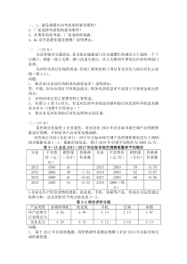 2018年现代咨询方法与实务真题