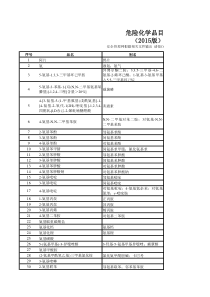 2015危险化学品名录