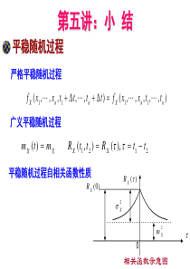 随机过程的功率谱密度