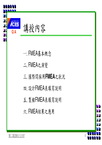 潜在失效模式分析(FMEA)-实例