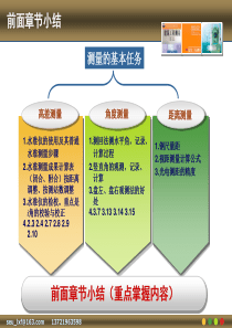 第5章 测量误差的基本知识