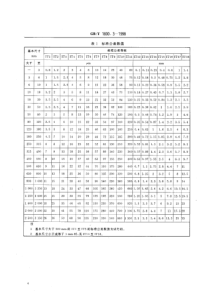 13轴和孔的基本偏差数值表