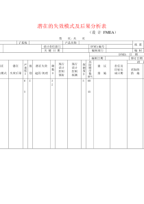 潜在的失效模式及后果分析表