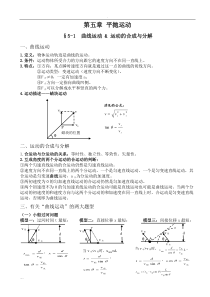 高中物理平抛运动