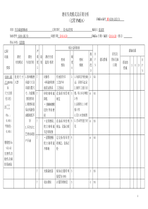 第一页PFMEA磨两端面(6308-2RZC402)