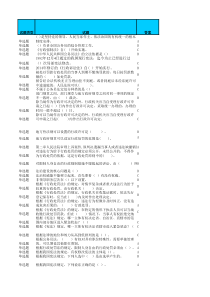 浙江省公务员“学法用法三年轮训行动”考试题库