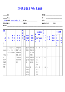 过程fmea和过程fmea实例详解