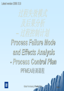 过程失效模式及后果分析–过程控制计划