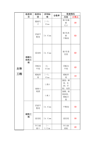 建筑工程第三方检测标准