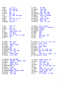 中考英语必会1600词