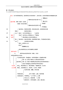 高中政治必修四[人版]知识体系---每个单元的总体框架