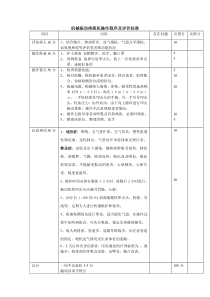 机械振动排痰操作标准