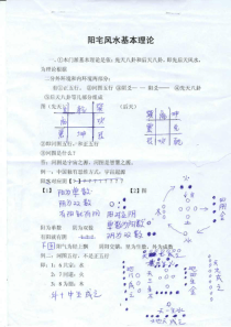 三皇阳宅面授风水资料