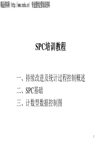 SPC-1818