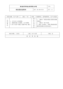 印刷厂岗位职务说明书