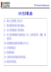 SPC-ADVANCED70-79（PPT10页）