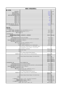 中心挡土墙土侧压力计算表格